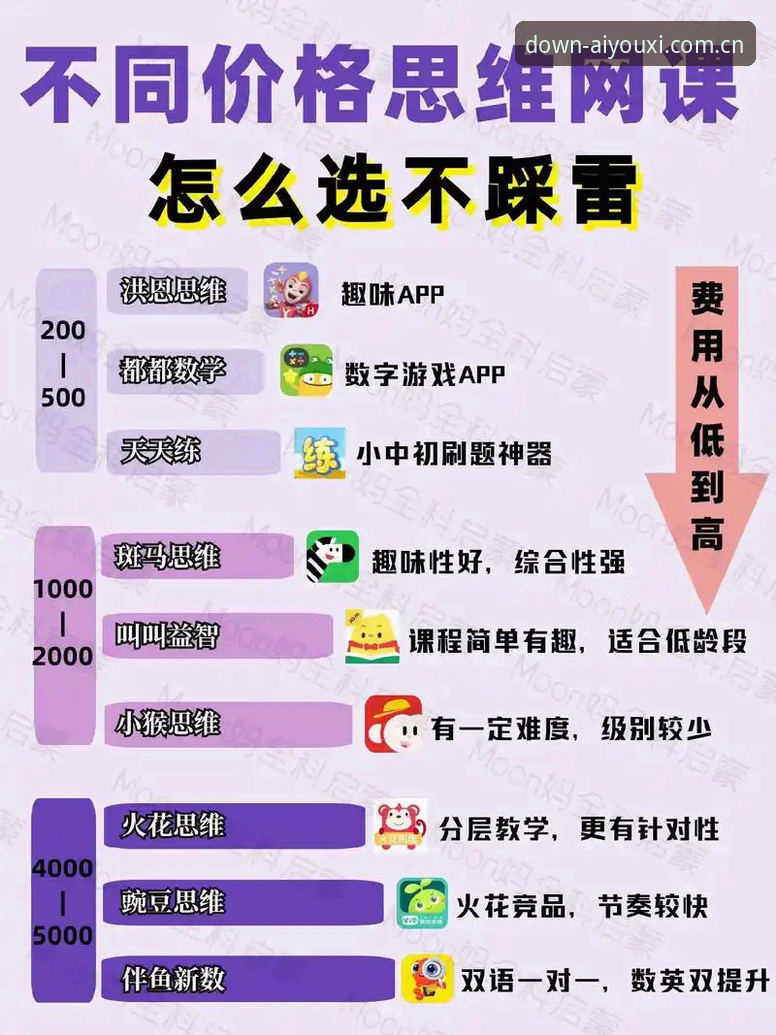爱游戏安装教程2024完整指南：从下载到安装的一站式解决方案